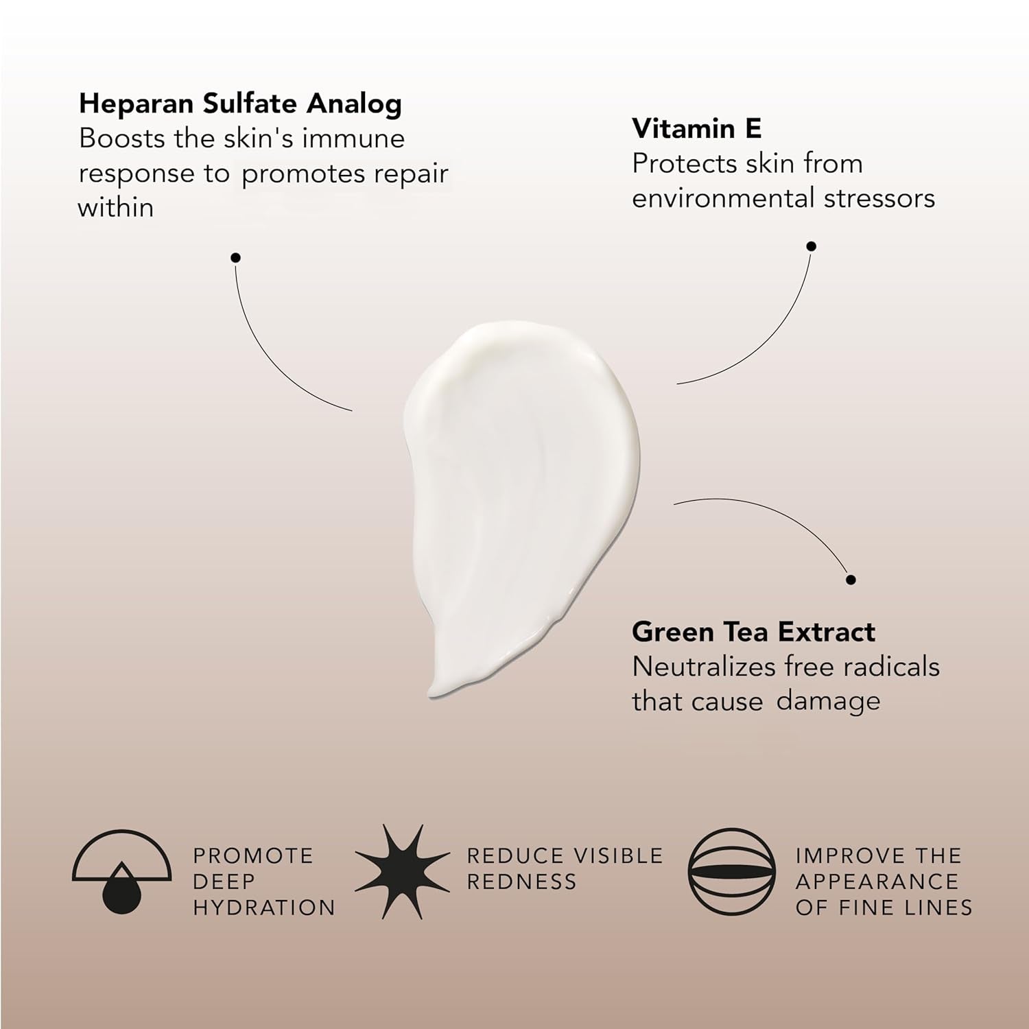 SENTÉ Dermal Repair Facial Cream – 50ml | Calms Redness, Repairs Skin Barrier & Hydrates Sensitive Skin