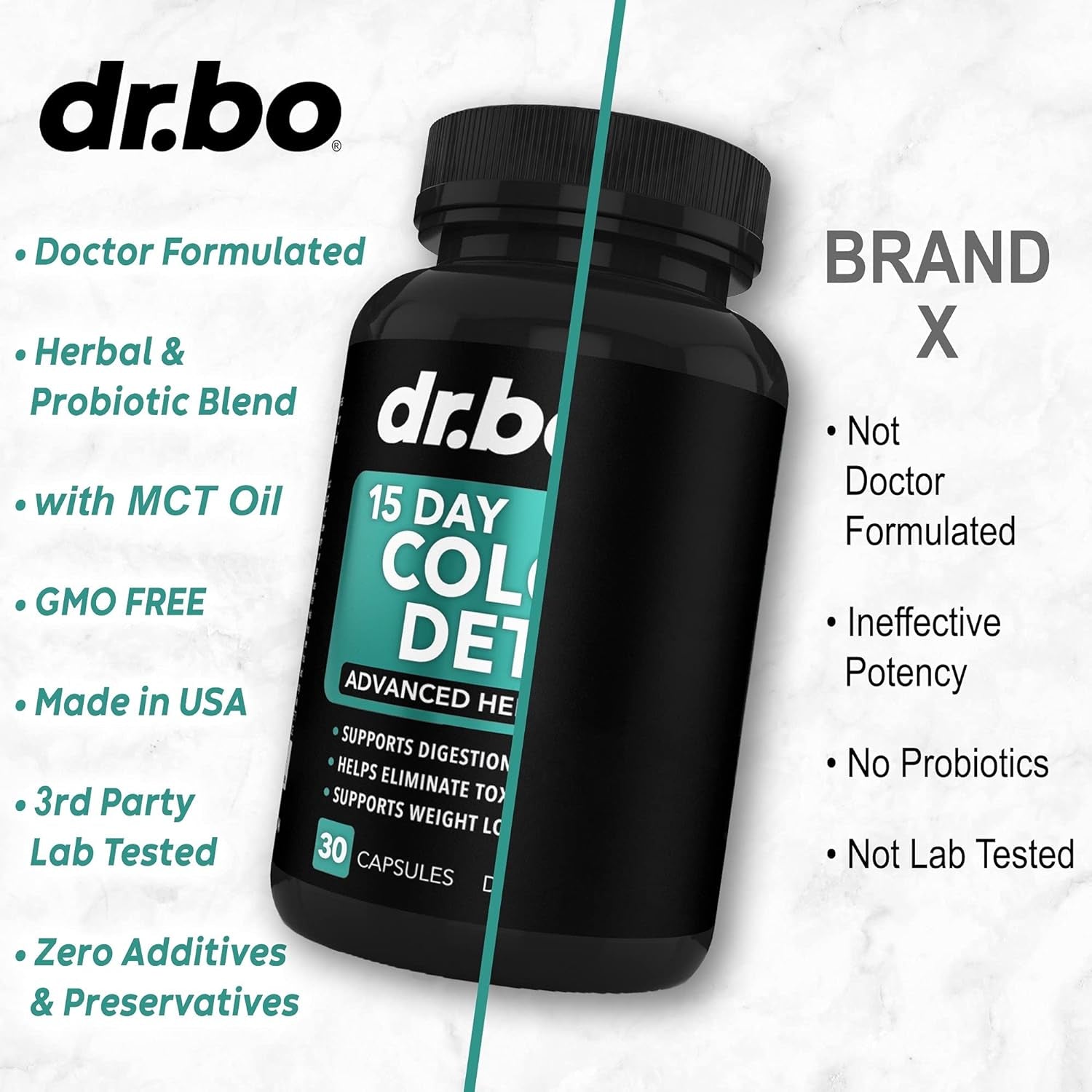 DR. BO 15 Day Colon Detox Advanced Herbal Cleanse – 30 Capsules | Natural Cleanse for Constipation, Bloating & Weight Support