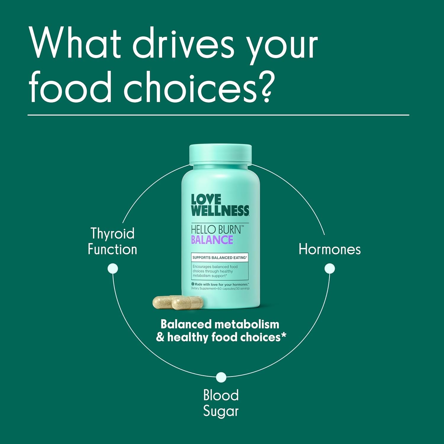 Love Wellness Hello Burn Balance – 60 Capsules | Metabolism, Hormonal & Energy Support