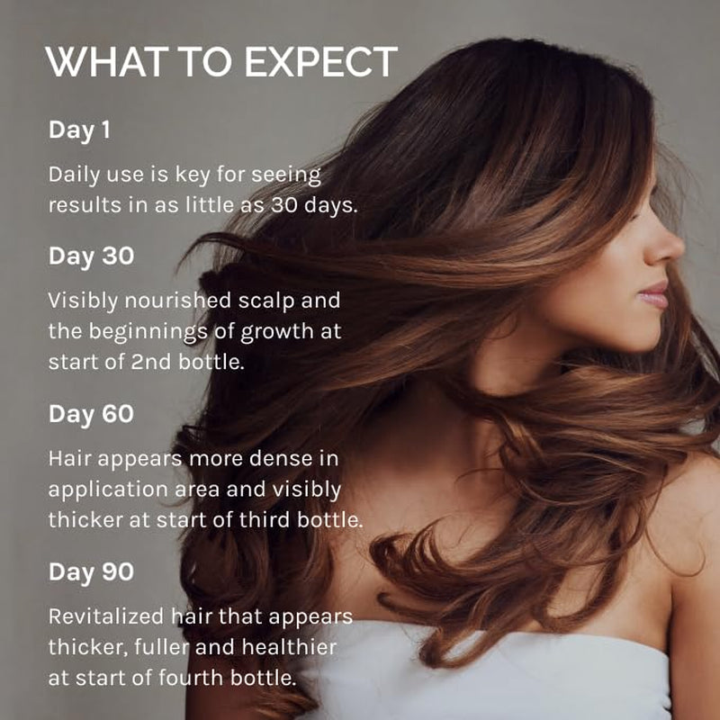 PTD-DBM Peptide Hair Serum for Fuller-Looking Hair - Scalp Treatment for Visible Growth & Follicle Renewal - Reinforce Restoration, Strand Integrity & Optimal Density (25 Ml)