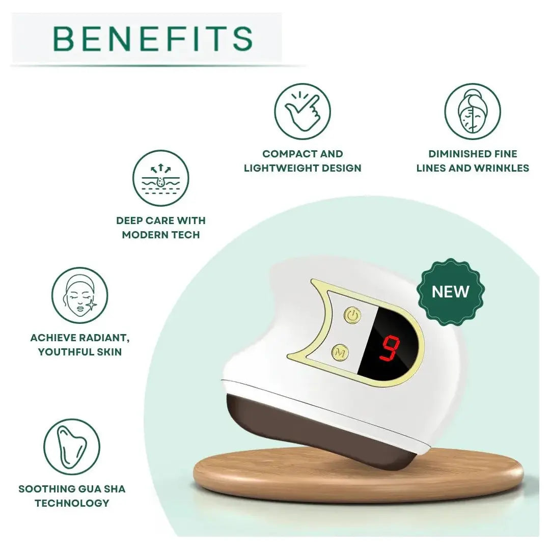 Electric Gua Sha Facial Sculpting Device - Glam Global UK