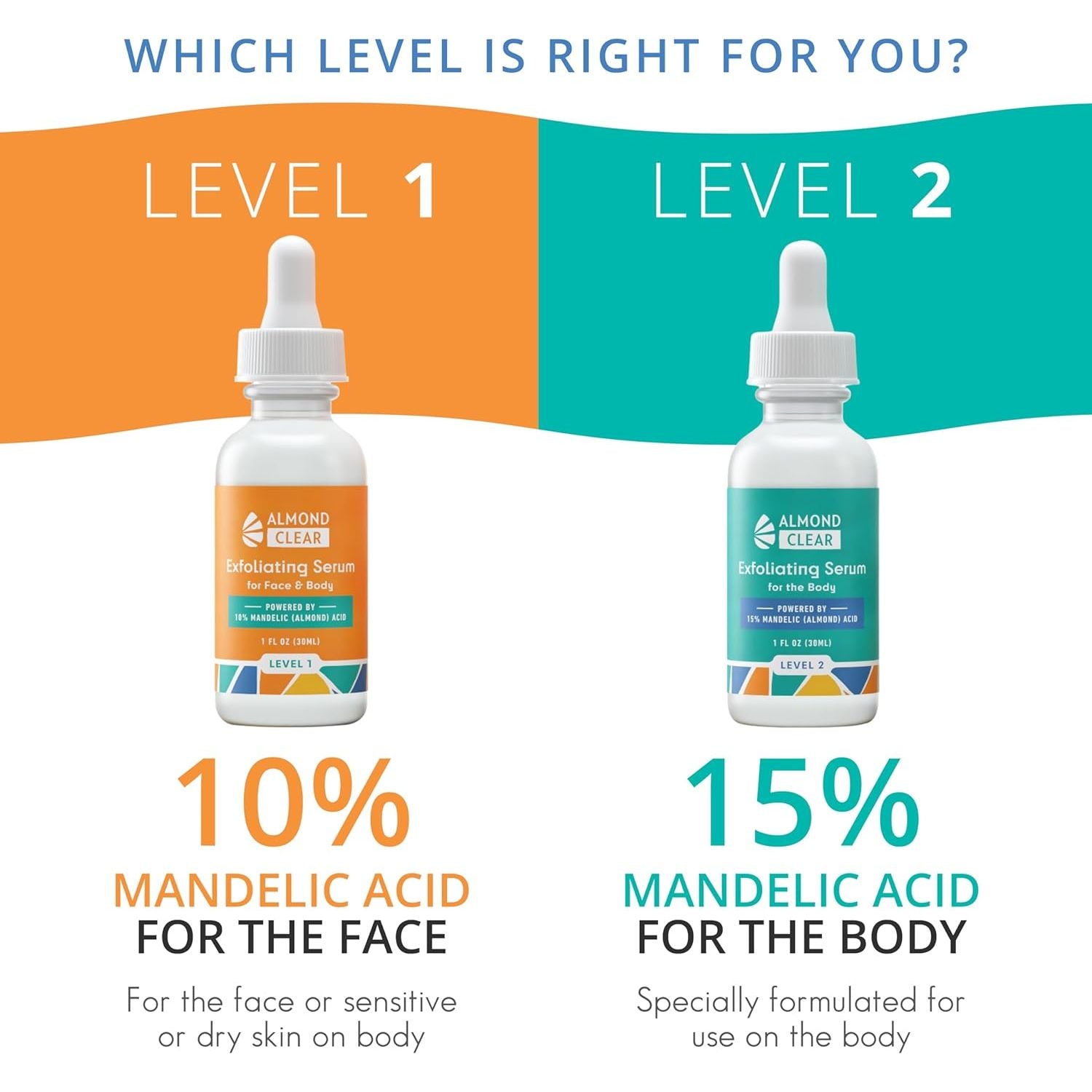 Almond Clear Exfoliating Serum For The Body, Level 2  - 118ml