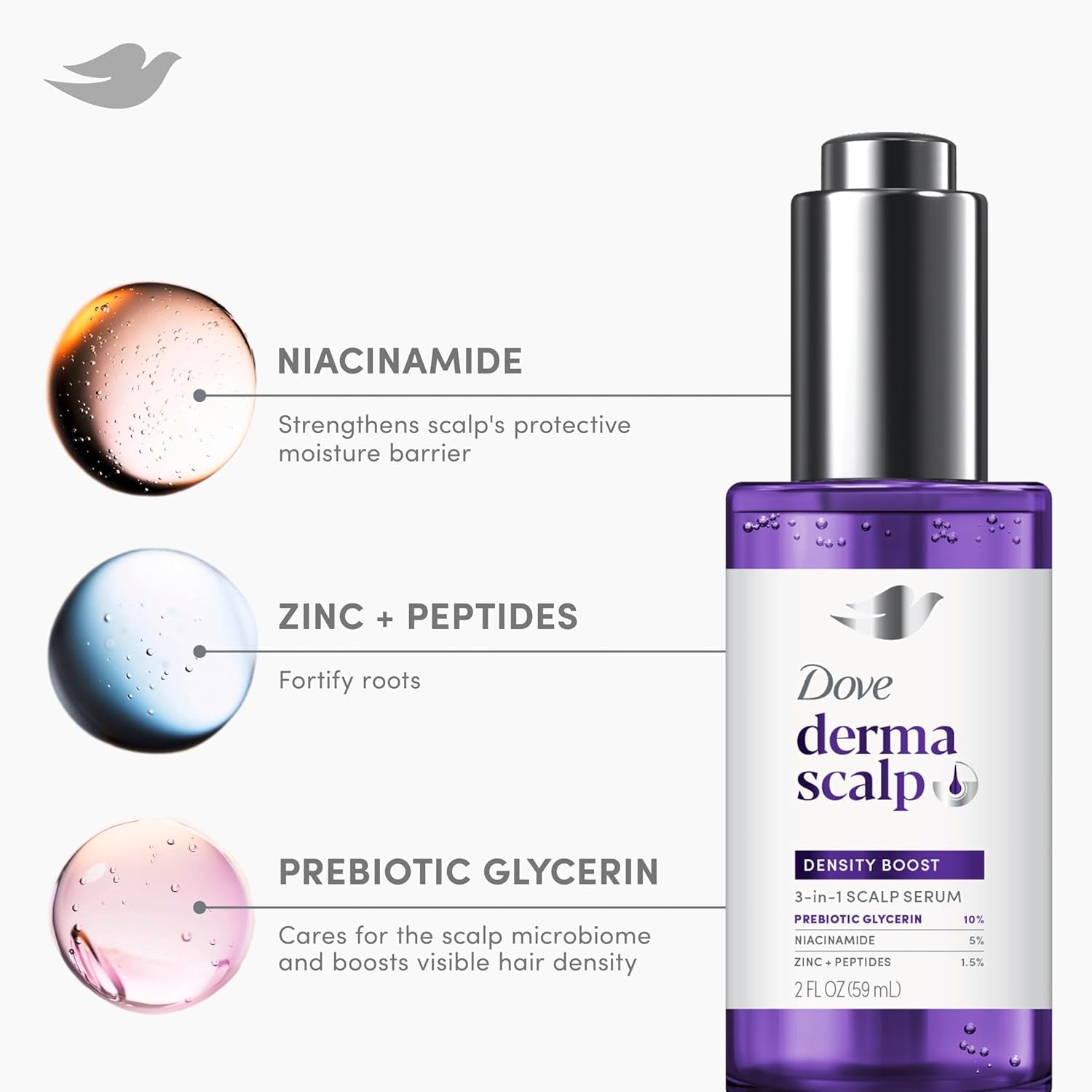 Derma Scalp Density Boost 3-In-1 Scalp Serum 1 Ct with Prebiotic Glycerin, Zinc + Peptides, and Niacinamide for Breakage and Hair Thinning 2 Oz