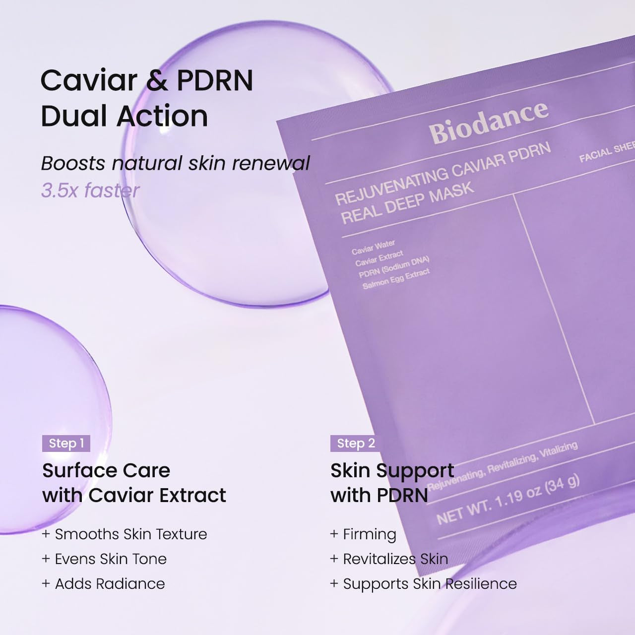 BIODANCE Rejuvenating Caviar PDRN Real Deep Mask – 34g x 4 Sheets | Skin Barrier Strengthening & Deep Hydration