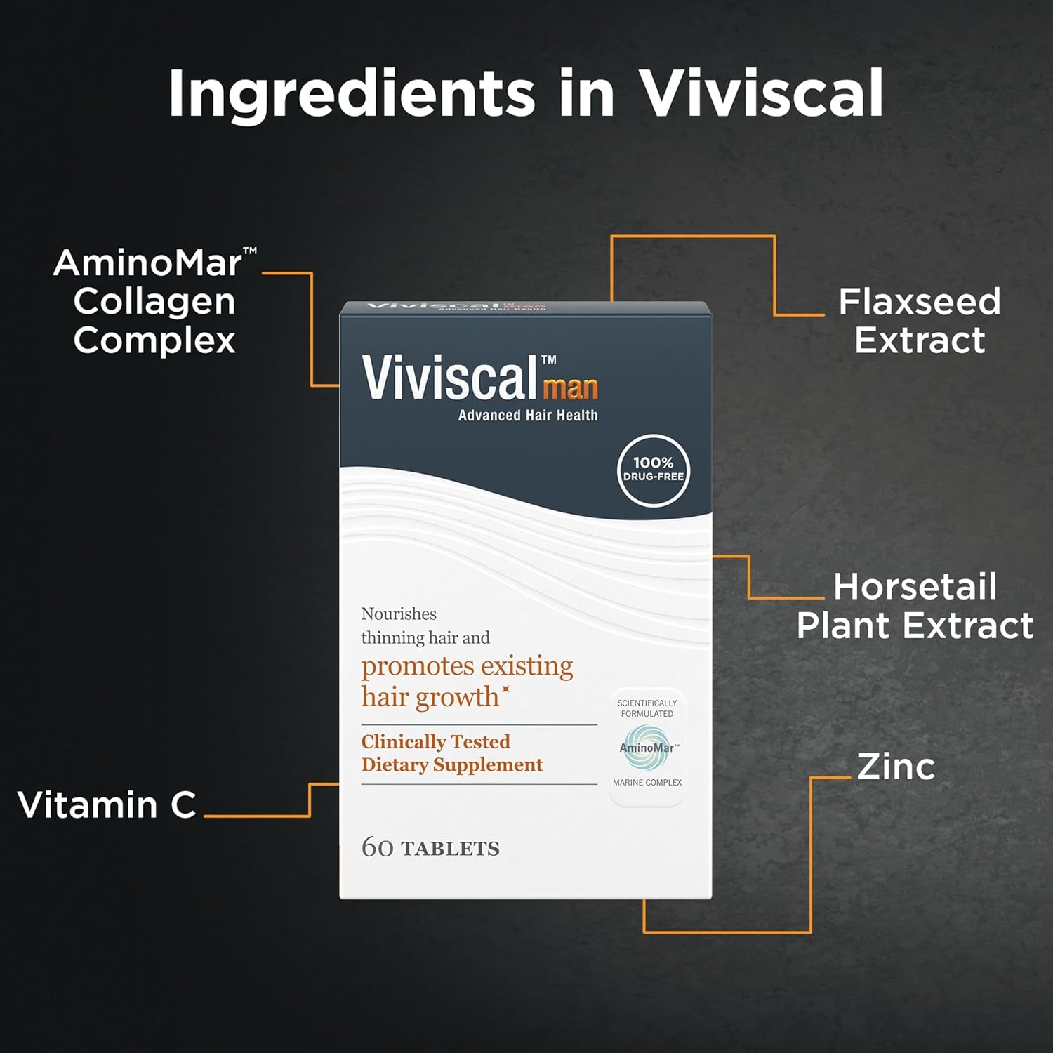 Viviscal Man Advanced Hair Health – 60 Tablets | Clinically Proven Drug-Free Hair Growth for Men