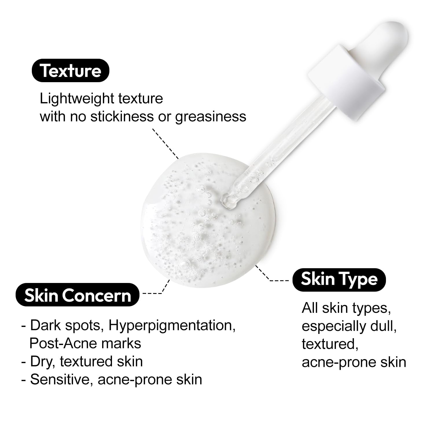 Cluciel Niacinamide Peptide Serum – 50ml | Radiant Glow, Even Tone & Pore Refinement