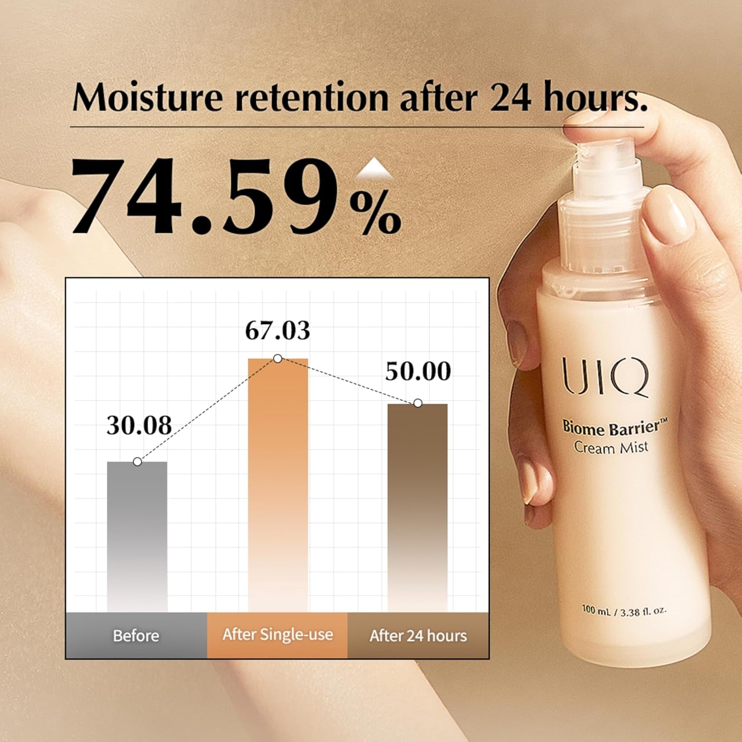 Biome Barrier Cream Mist - Facial Barrier Mist for Hydration & Skin Barrier Repair, Microbiome-Based Korean Skin Care, 3.38 Fl Oz