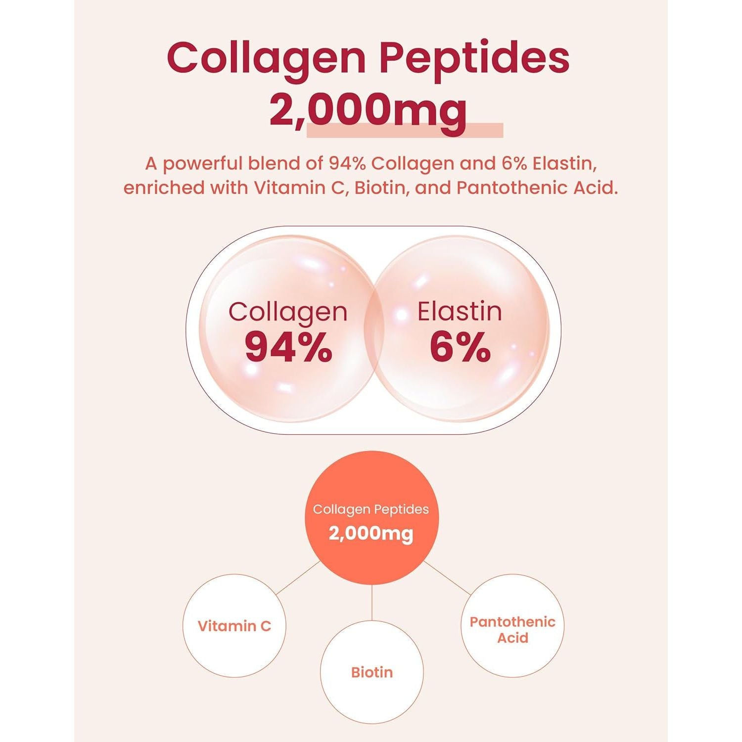 CJ Wellcare Innerb Collactive Collagen – 84 Tablets | Premium French Marine Collagen for Youthful, Elastic Skin