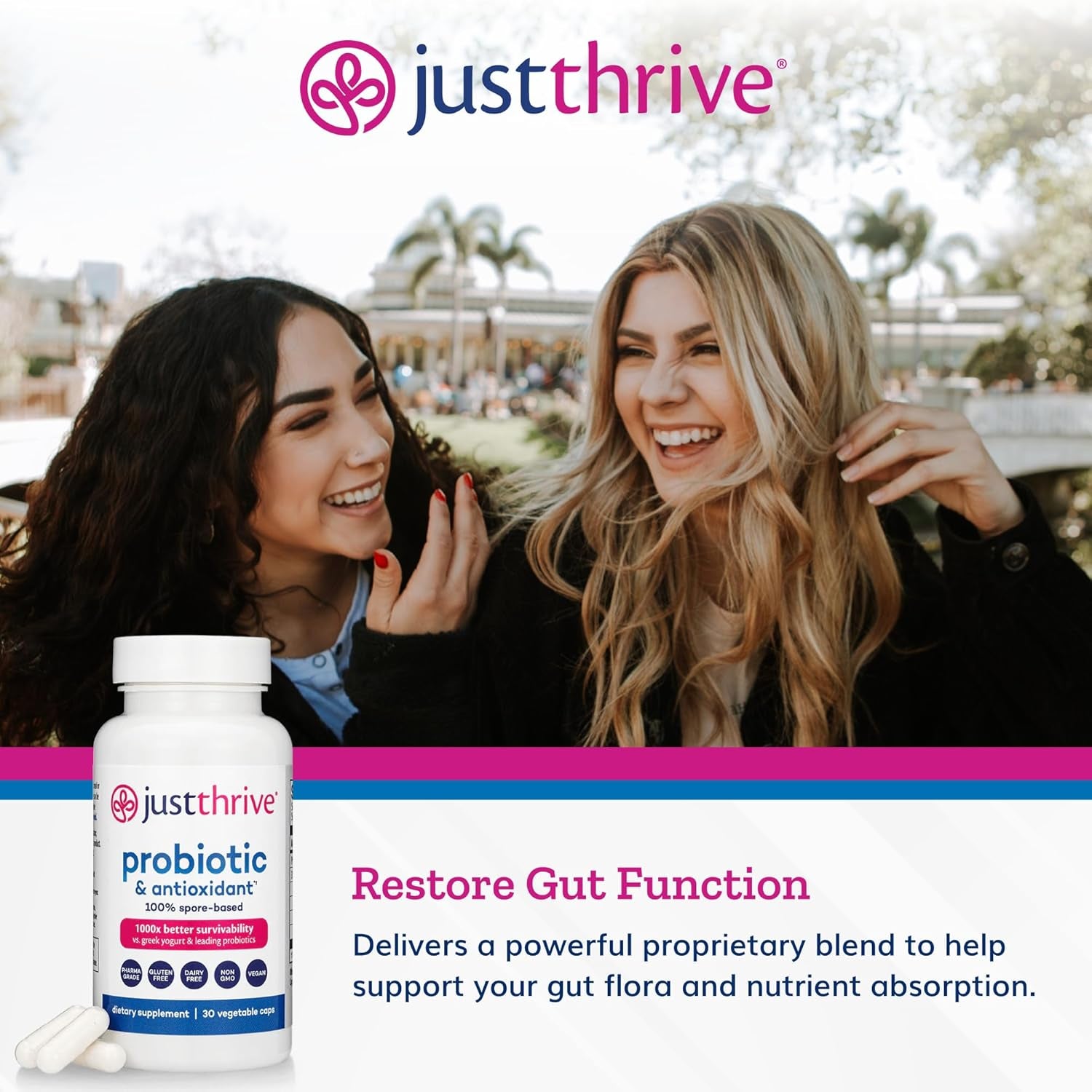 Just Thrive Probiotic & Antioxidant Supplement – 30 Capsules | Clinically Proven Gut & Immune Support