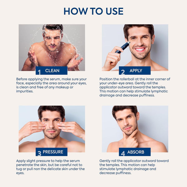 YIIORAUP Caffeine Eye Serum – 15ml | Men’s Under-Eye Bag & Dark Circle Treatment