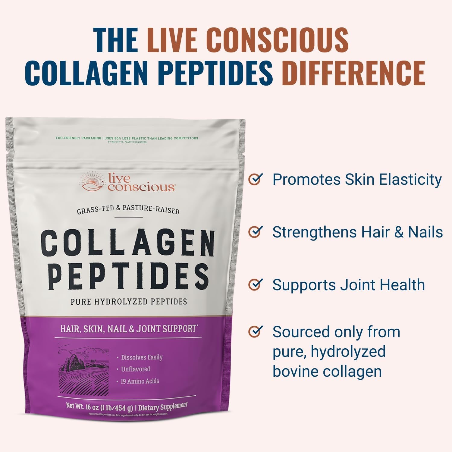 Live Conscious Collagen Peptides (Unflavored) – 220g | Youthful Skin, Hair & Nail Support | 20 Servings