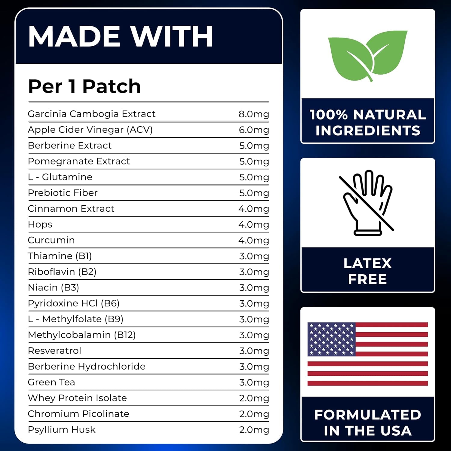 MONIER GLP-1 Patches – 60 Patches | Natural, Needle-Free Wellness Support