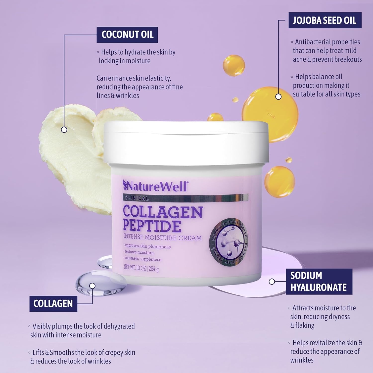 NATURE WELL Clinical Plump & Smooth Collagen Peptide Moisture Cream – 283g | Firming, Hydrating & Anti-Aging