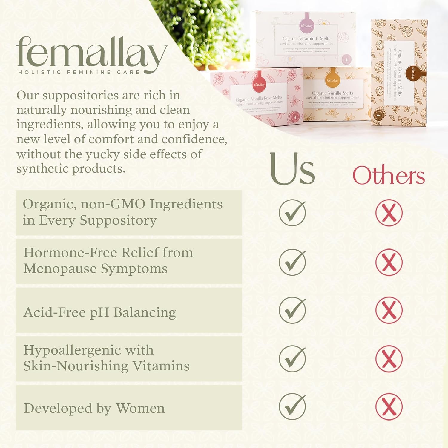 Femallay Organic Strawberry Melts Vaginal Moisturizing Suppositories – 14 Suppositories + 1 Applicator, 2.25g Each (2 Packs) | Natural Moisture & Intimate Comfort