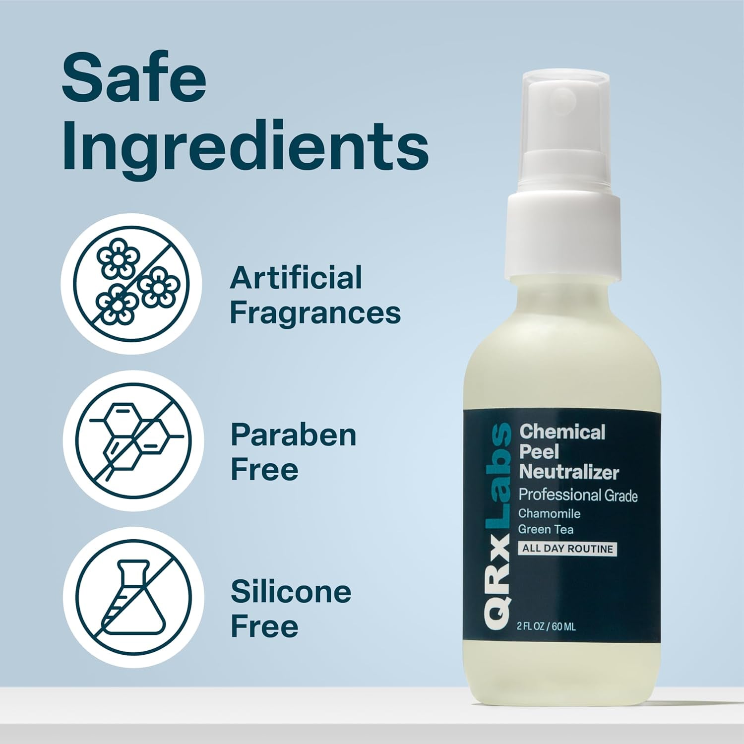 QRxLabs Chemical Peel Neutralizer - 60ml