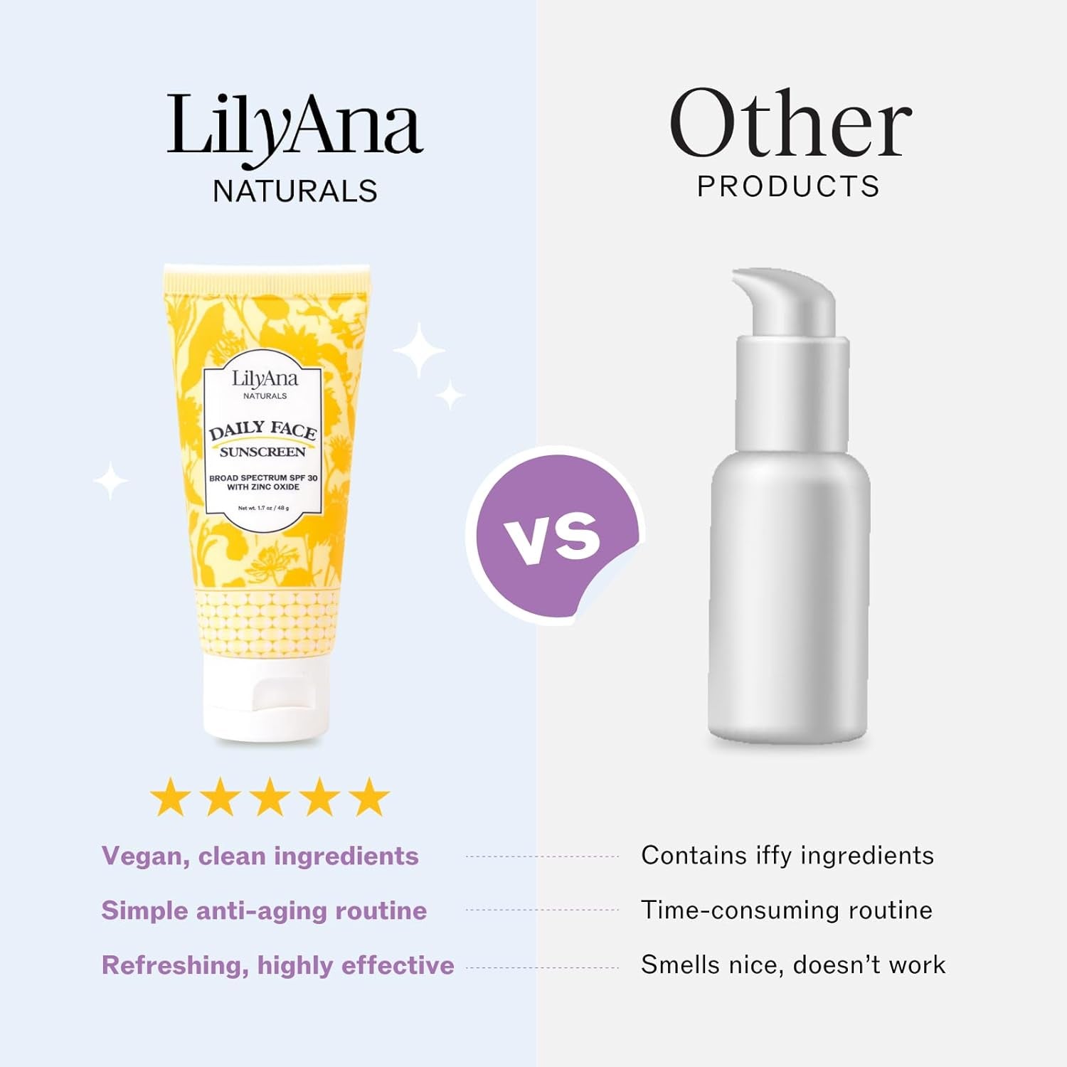 LilyAna Naturals Daily Face Sunscreen – 48g | Mineral SPF 30 Protection with Hydrating Botanical Extracts