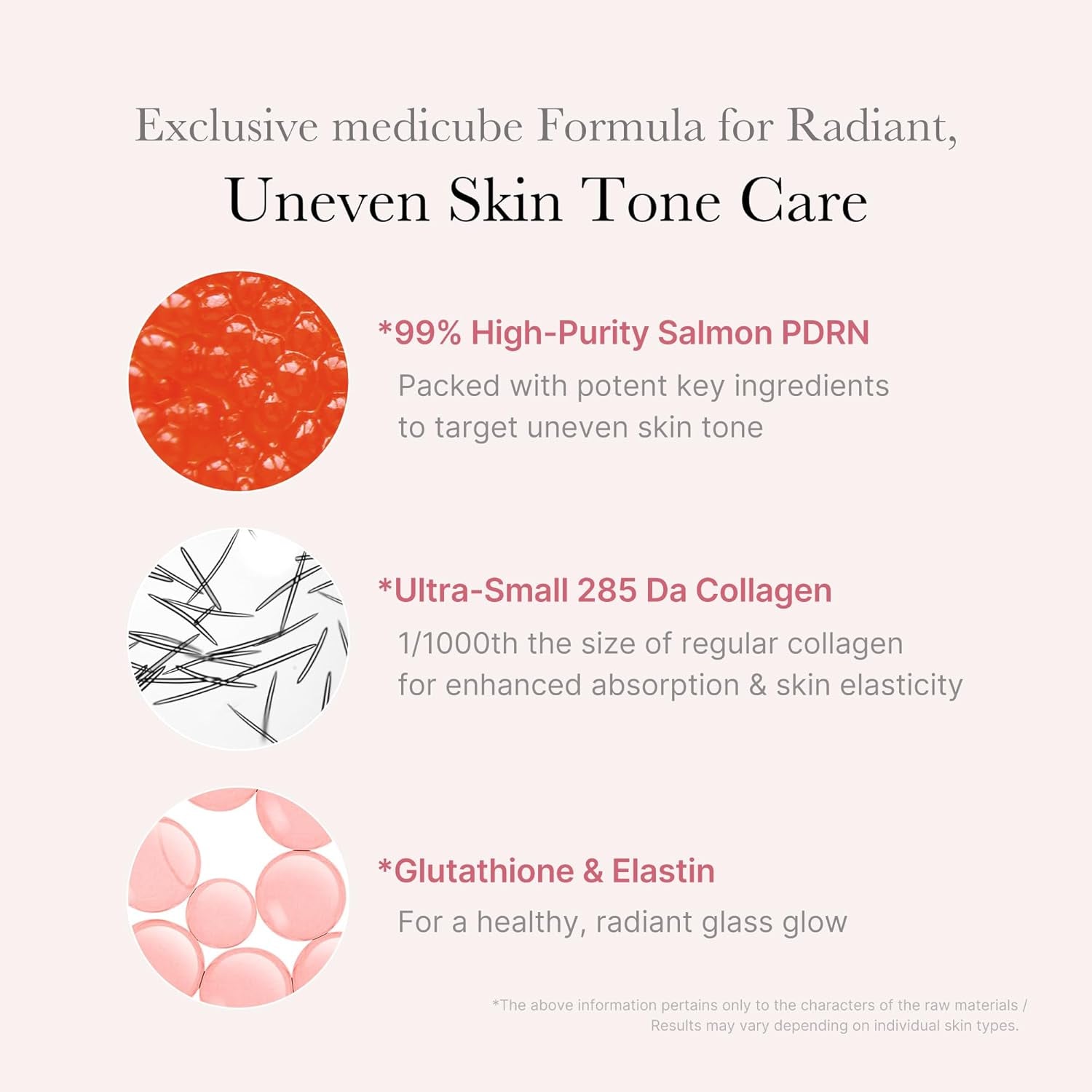 medicube High-Purity Salmon PDRN 99% Pink One Day Serum – 1.5ml x 10 Vials | Radiance, Firmness & Uneven Tone Care