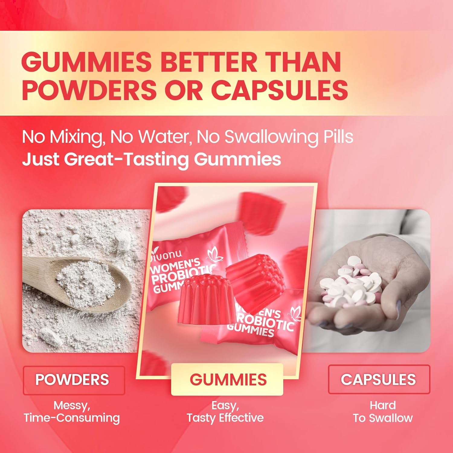 VivoNu Women’s Probiotic Gummies (Cranberry Flavor) – 60 Gummies | Vaginal Balance, pH Support & Digestive Health