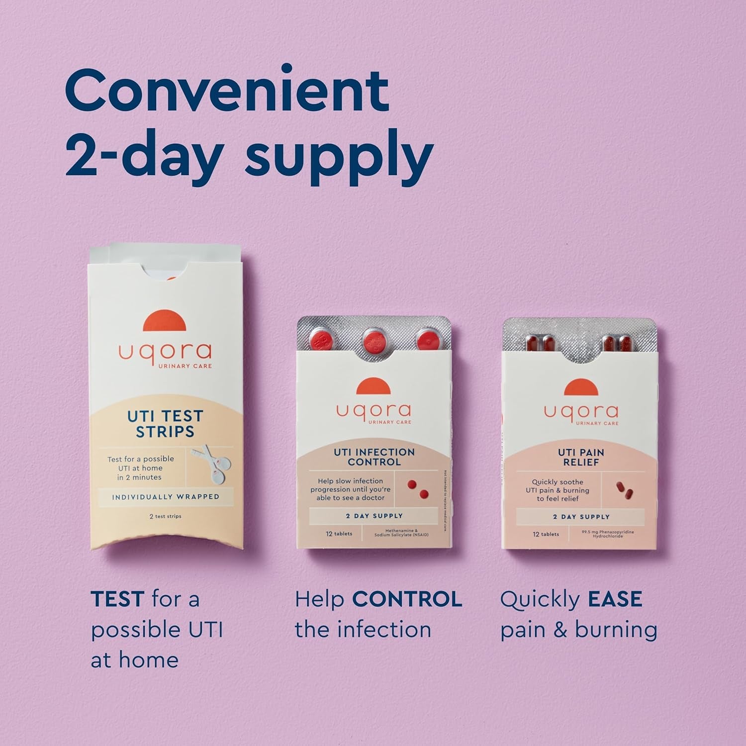 Uqora UTI Emergency Kit – Complete 3-in-1 Solution with Test Strips, Infection Control & Fast Pain Relief | At-Home UTI Support