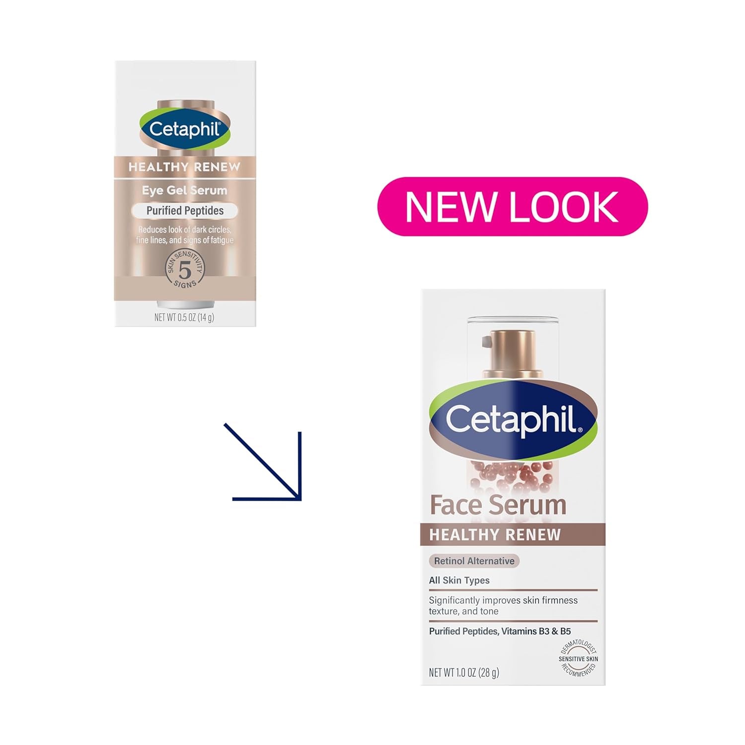 Cetaphil Healthy Renew Face Serum – 28g | Gentle Anti-Aging with Retinol Alternative & 24-Hour Hydration