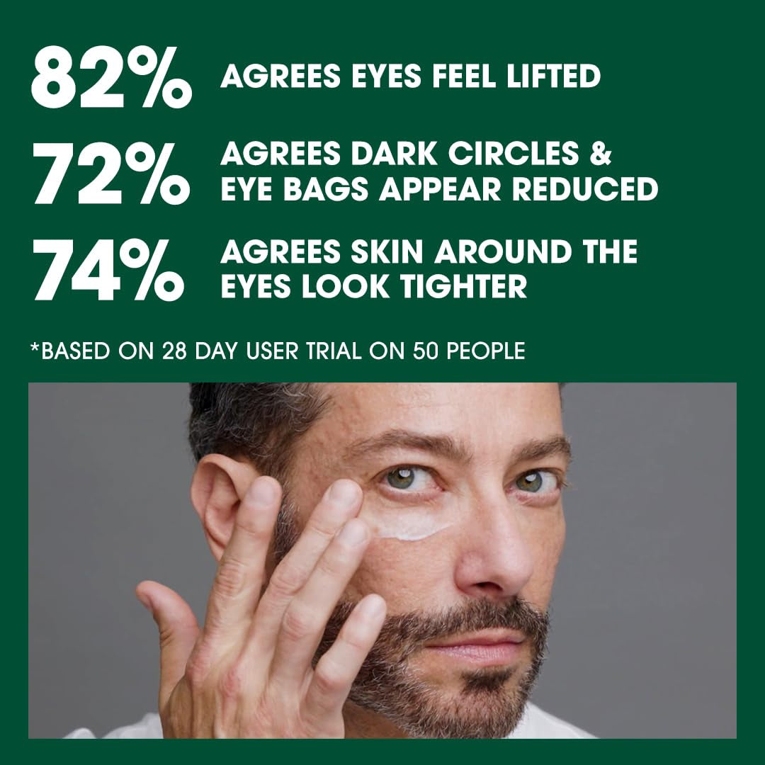 Shakeup Cosmetics Age Def-Eye Instant Lifting Eye Cream – 15ml | Instant Firming & Long-Term Anti-Aging for Men