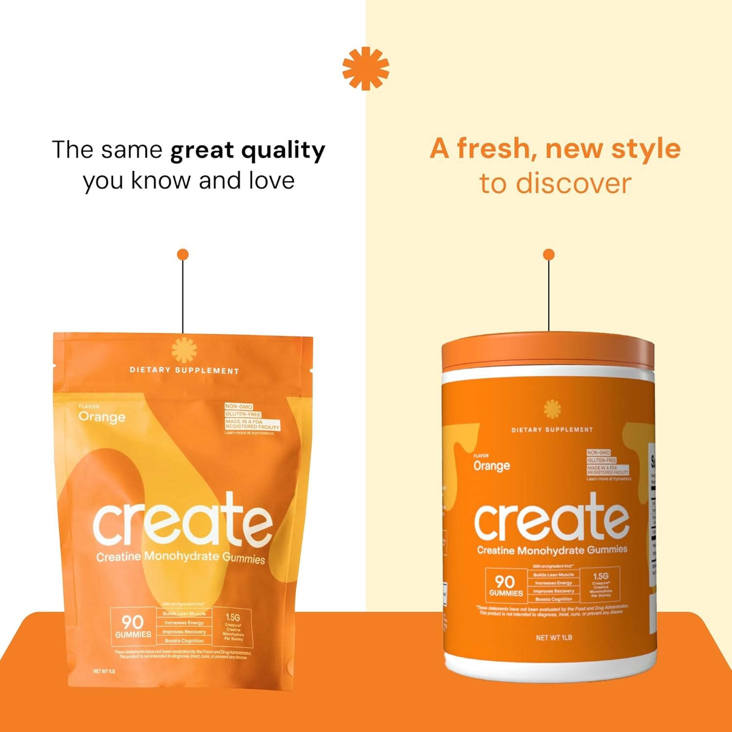 Creatine Monohydrate Gummies for Men & Women, Boost Focus, Strength, and Endurance, Anti-Melting Formula, Vegan, Gluten-Free, Non-Gmo, 1.5G of Creatine per Gummy (Orange, 90 Ct)