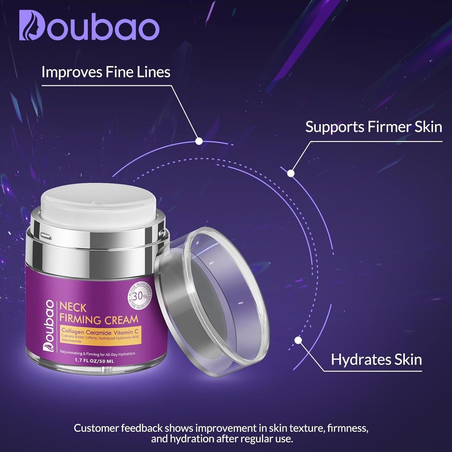 VicGFHS Neck Firming Cream - 50ml