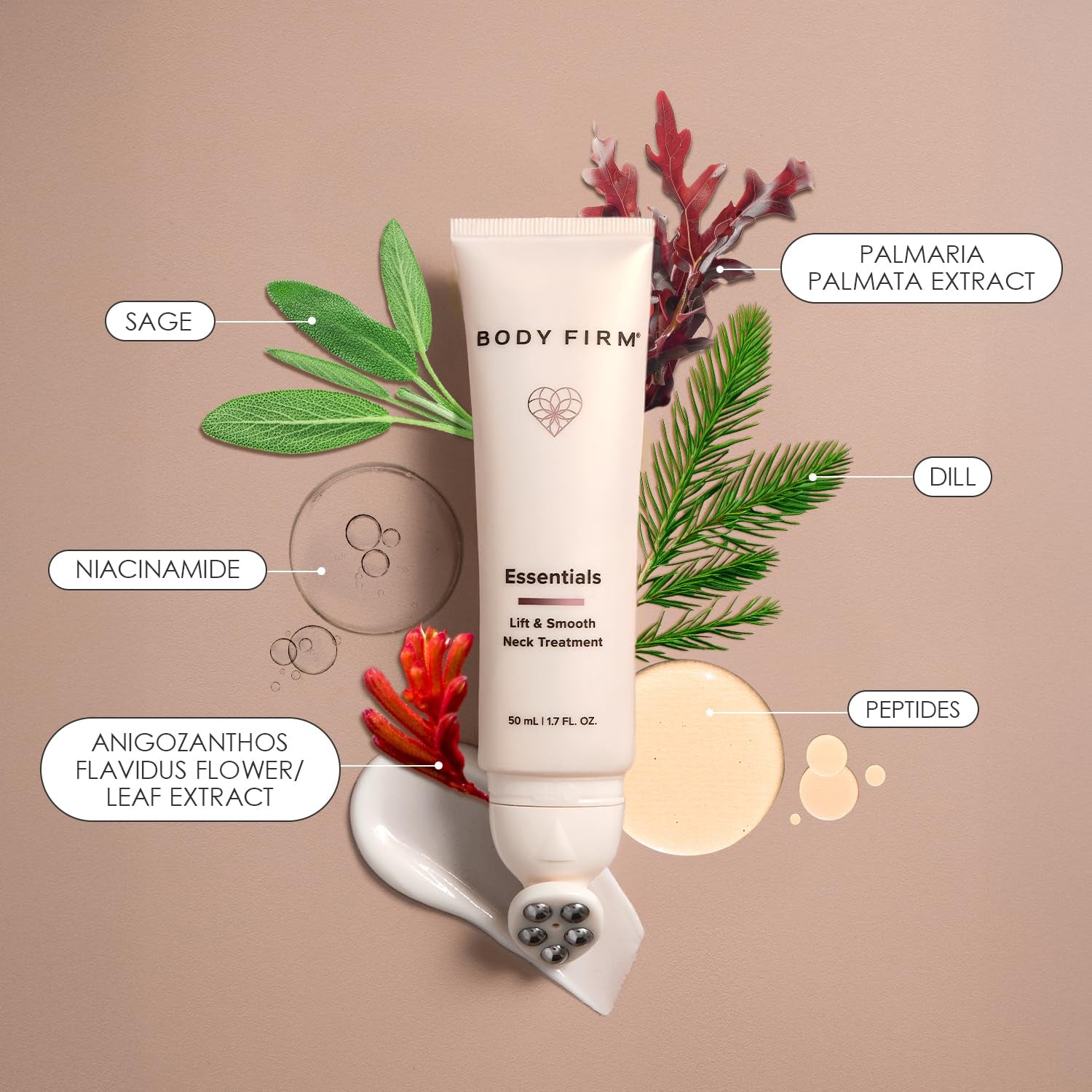 BODY FIRM Essentials Lift & Smooth Neck Treatment – 50ml | Firm, Tighten & Smooth Aging Skin