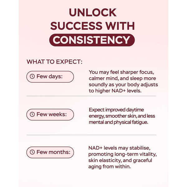 4Well NAD+ with Nicotinamide Riboside & Collagen Peptides – 180 Capsules | Cellular Energy, Skin Health & Healthy Aging