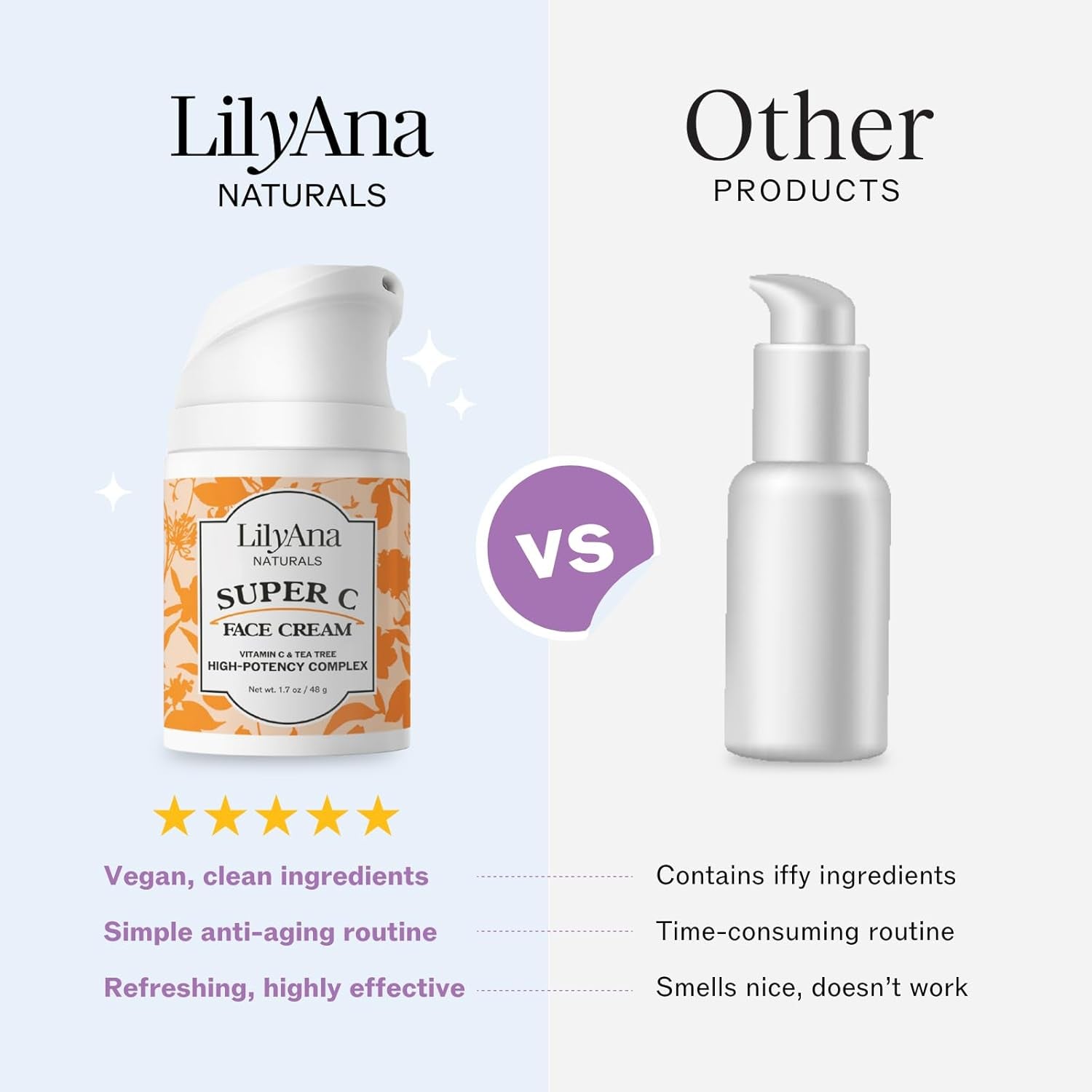 LilyAna Naturals Super C Face Cream – 48g | Vitamin C Moisturizer for Brightening, Hydration & Anti-Aging