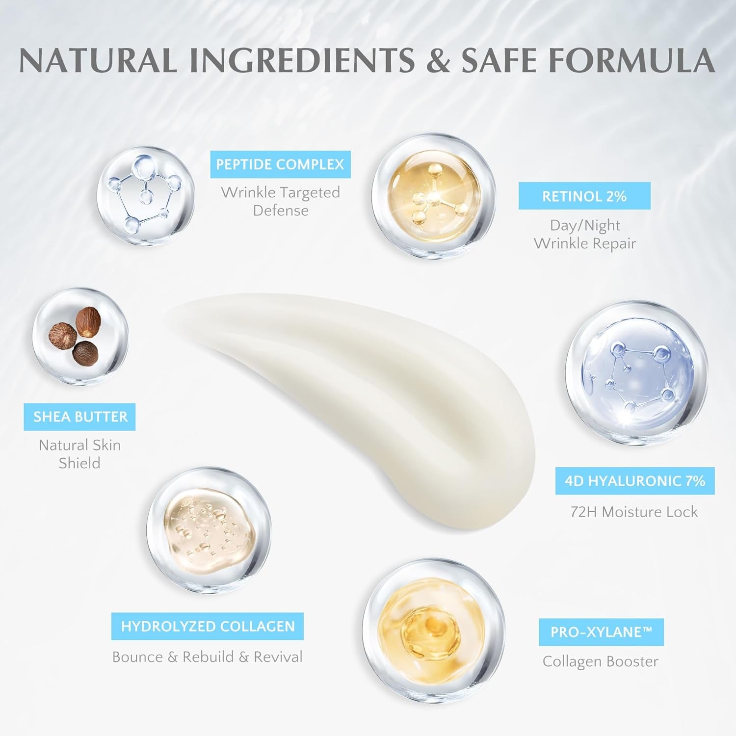 EnaSkin Retinol Collagen Face Cream – 50ml | Anti-Aging, Wrinkle Repair & Deep Hydration