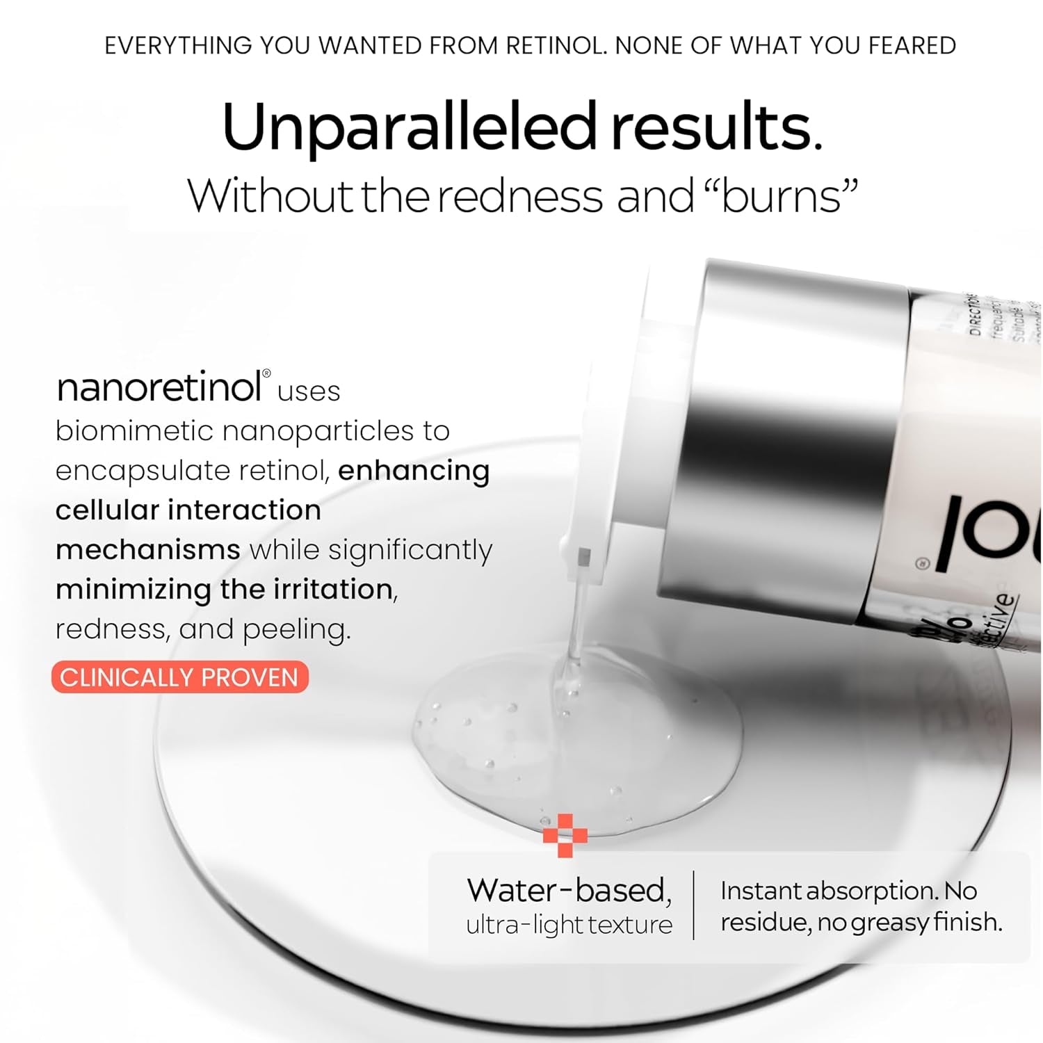 North Biomedical NANORETINOL Age-Reversal Face Serum – 30ml | 232% More Effective Than Ordinary Retinol for Firm, Youthful Skin