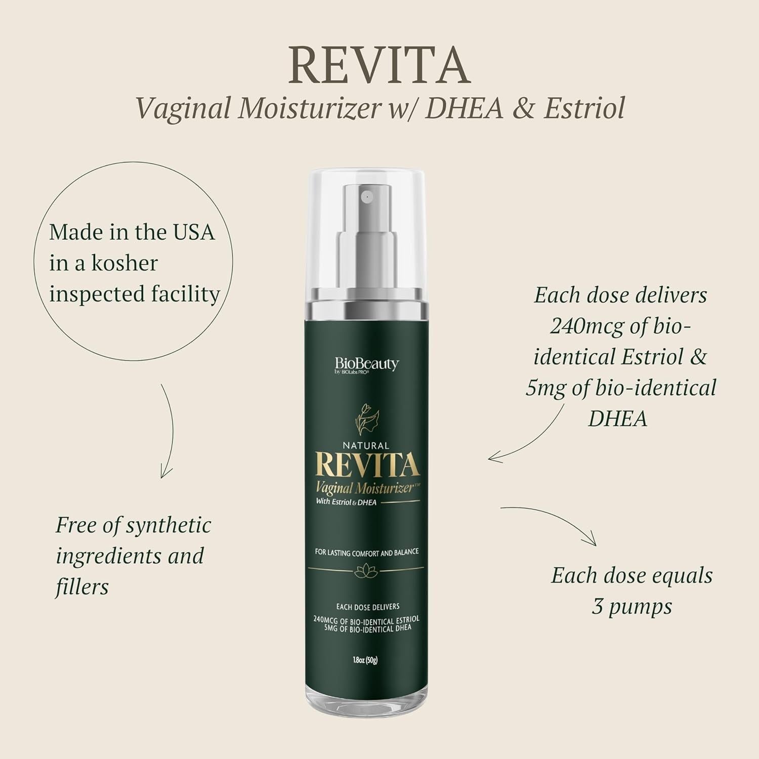 BIOLABS PRO Natural Revita Vaginal Moisturizer With Estriol & DHEA – 50g | Advanced Intimate Hydration for Menopausal Wellness