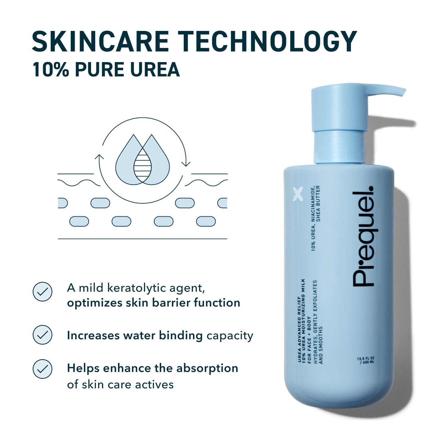 Prequel Urea Advanced Relief | 10% Urea Moisturizing Milk – 400ml (Pack of 2)
