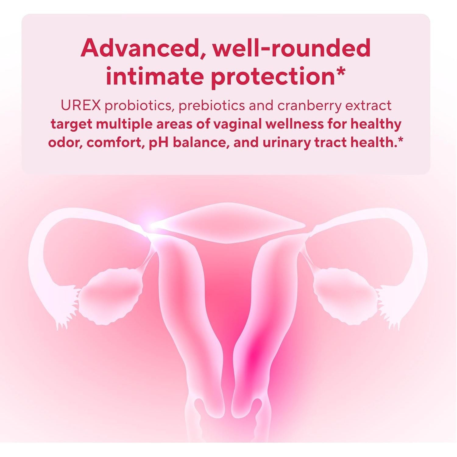 Sunergetic Vaginal Probiotic – 60 Capsules | Clinically Studied UREX® + Cranberry for pH Balance, Vaginal Flora & Urinary Tract Health