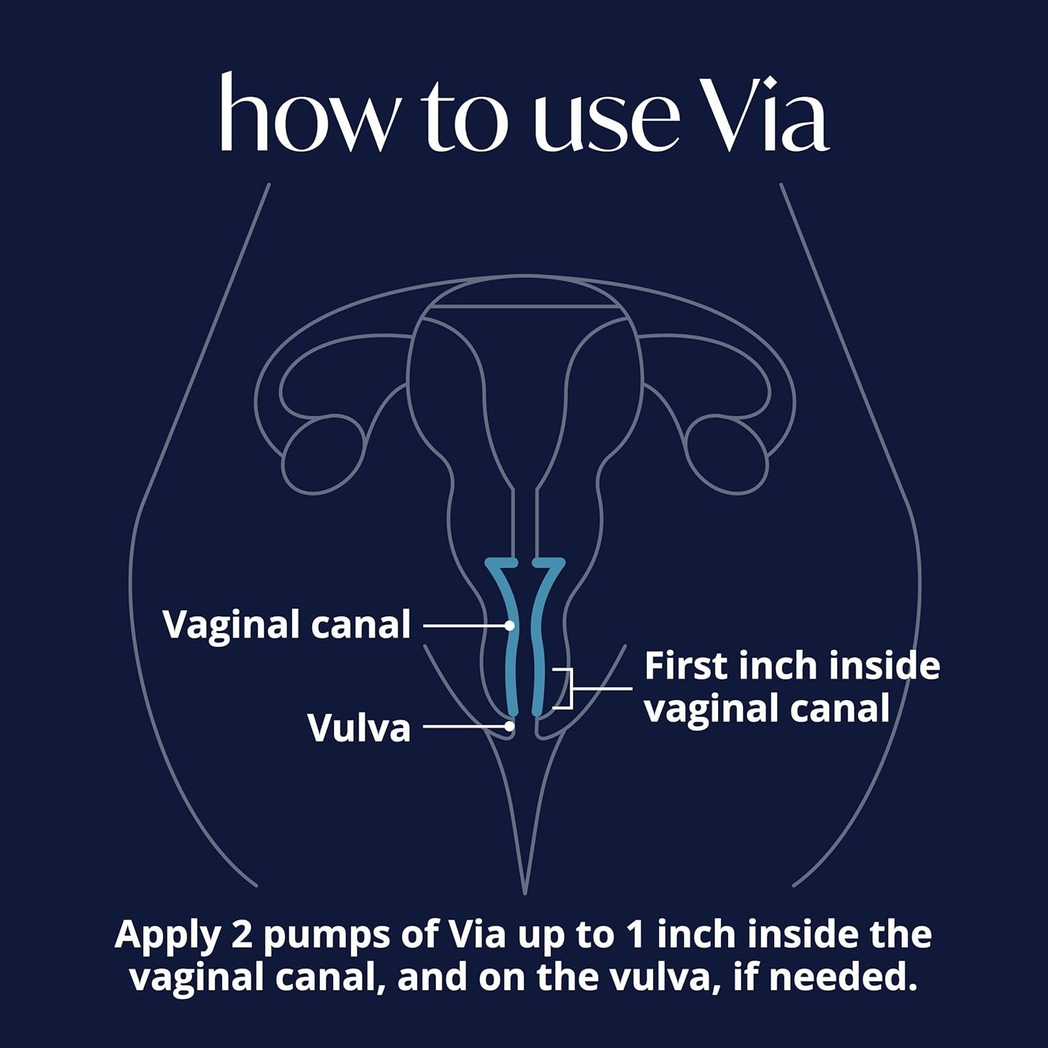 Solv Wellness via™ Moisturizer for Her – 30ml | Hormone-Free Vaginal Hydration & Comfort