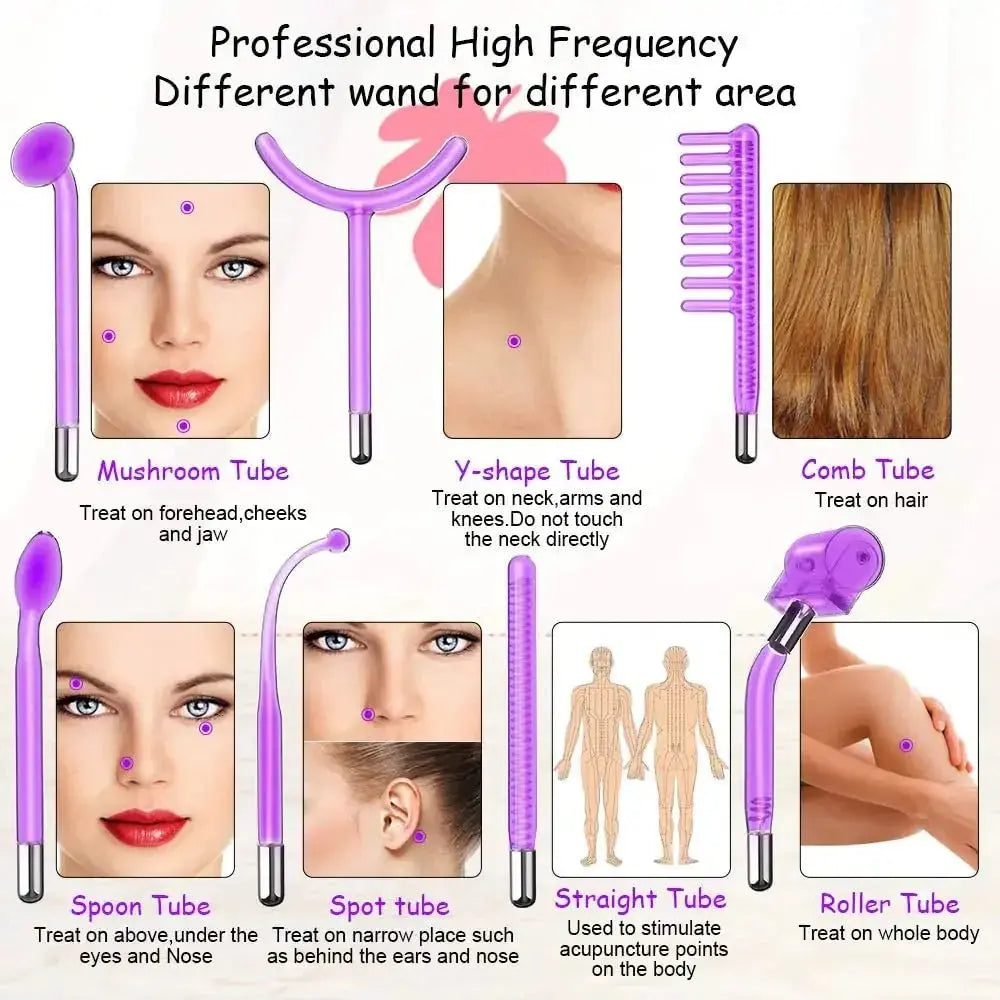 High Frequency Electrotherapy Wand - Glam Global UK