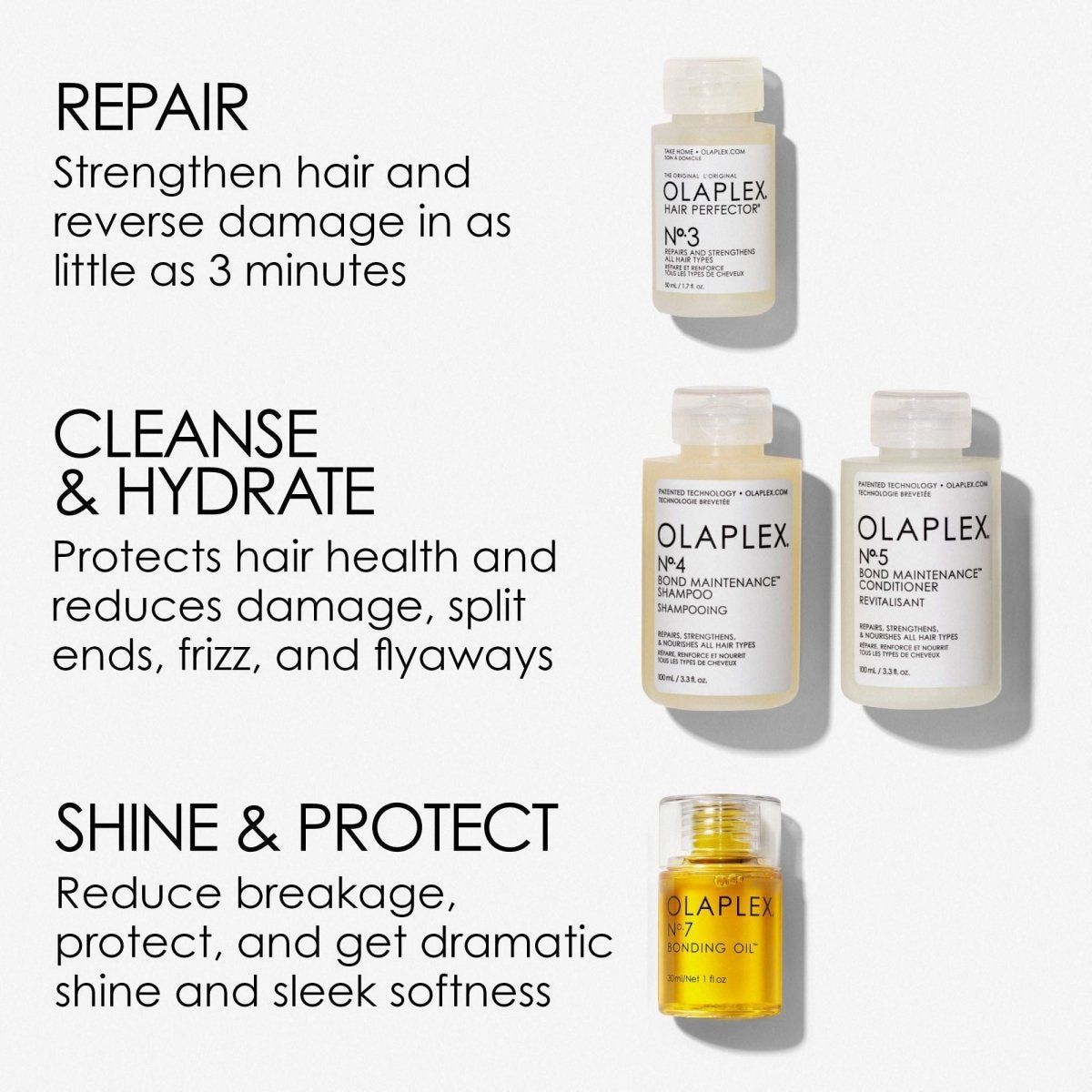 In Good Repair Kit (Limited Edition) - Glam Global UK