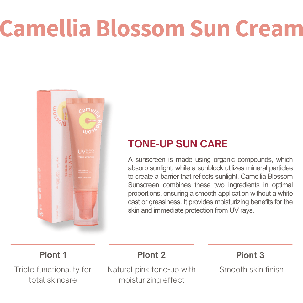 [JEJU INDI] Blossom Sun Cream 50ml - Glam Global UK