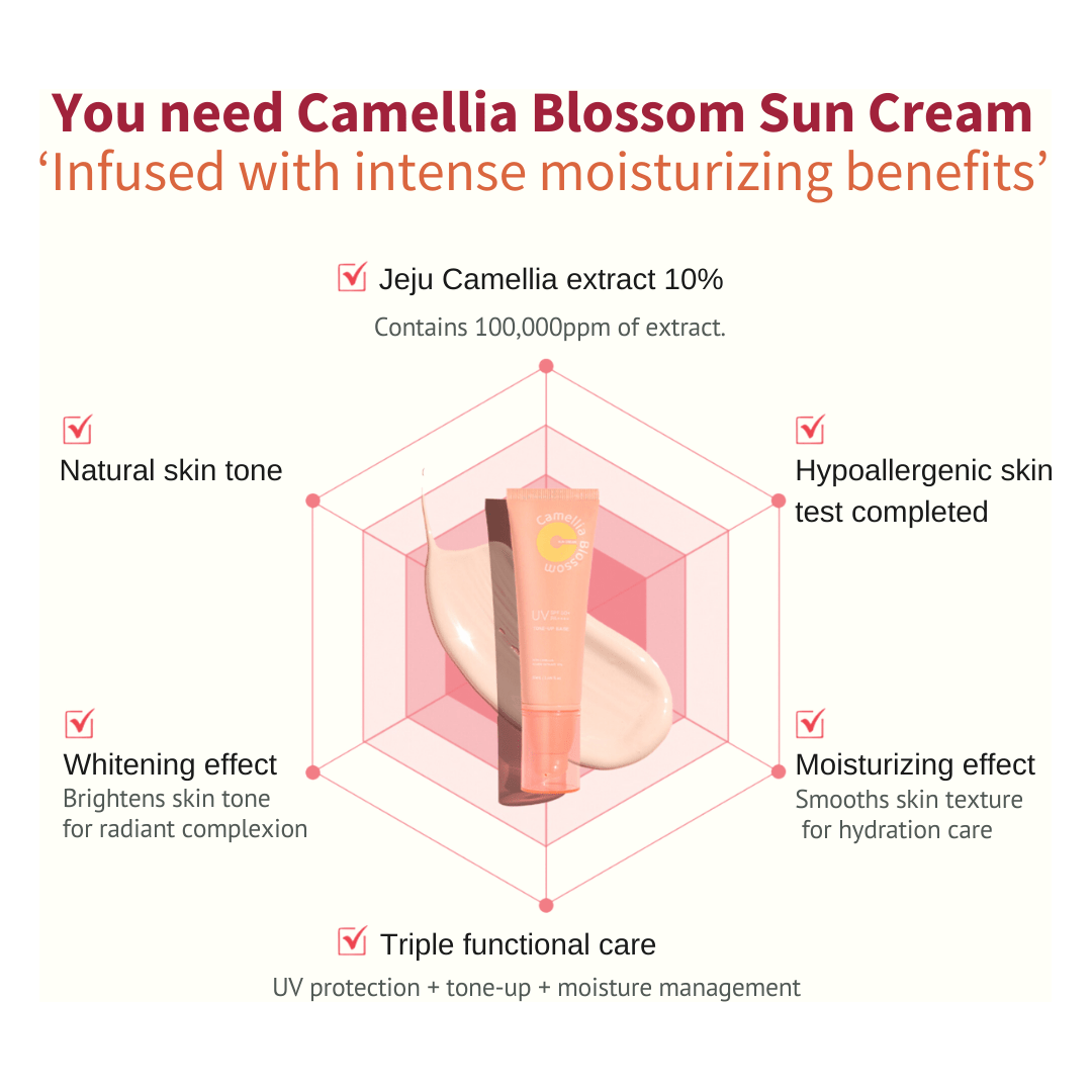 [JEJU INDI] Blossom Sun Cream 50ml - Glam Global UK