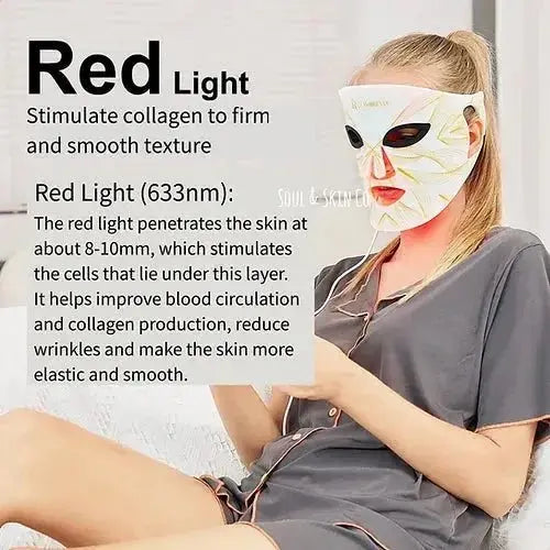 LAMOREVIA Led Face Mask - Glam Global UK