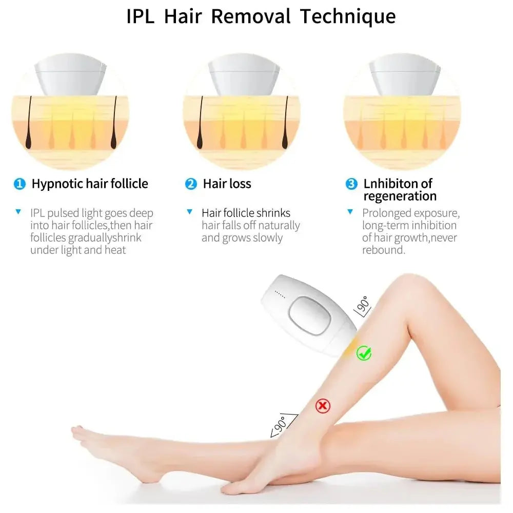 Laser Epilator Hair Removal - Glam Global UK