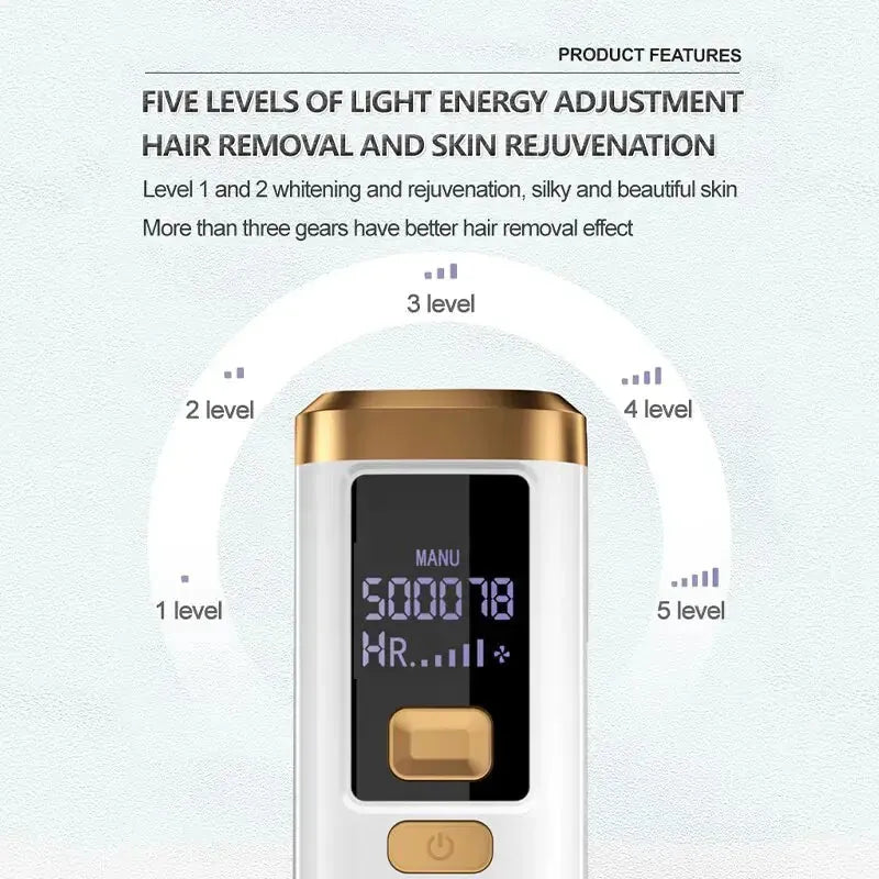 Laser Hair Removal System - Glam Global UK