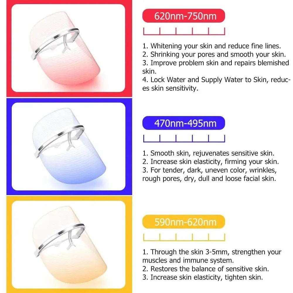 LED Photon Light Therapy Facial Mask - Glam Global UK