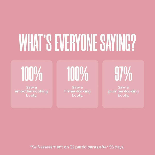 MAËLYS B - THICC Plumping Leave - On Butt Mask - Firming & Enhancing Cream - 200 ml - Glam Global UKMAËLYS