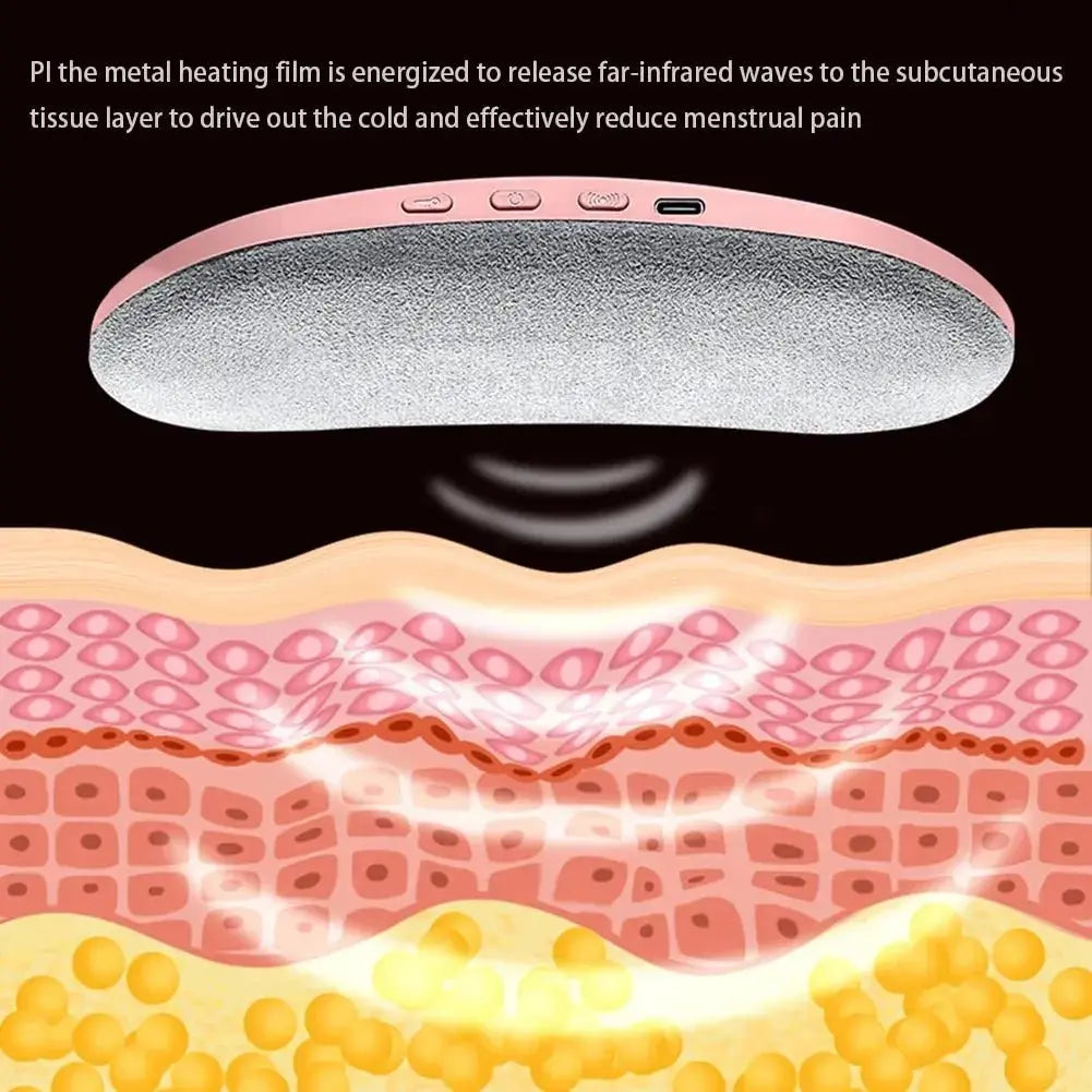 Menstrual Heating Pad Smart Warm Belt - Glam Global UK