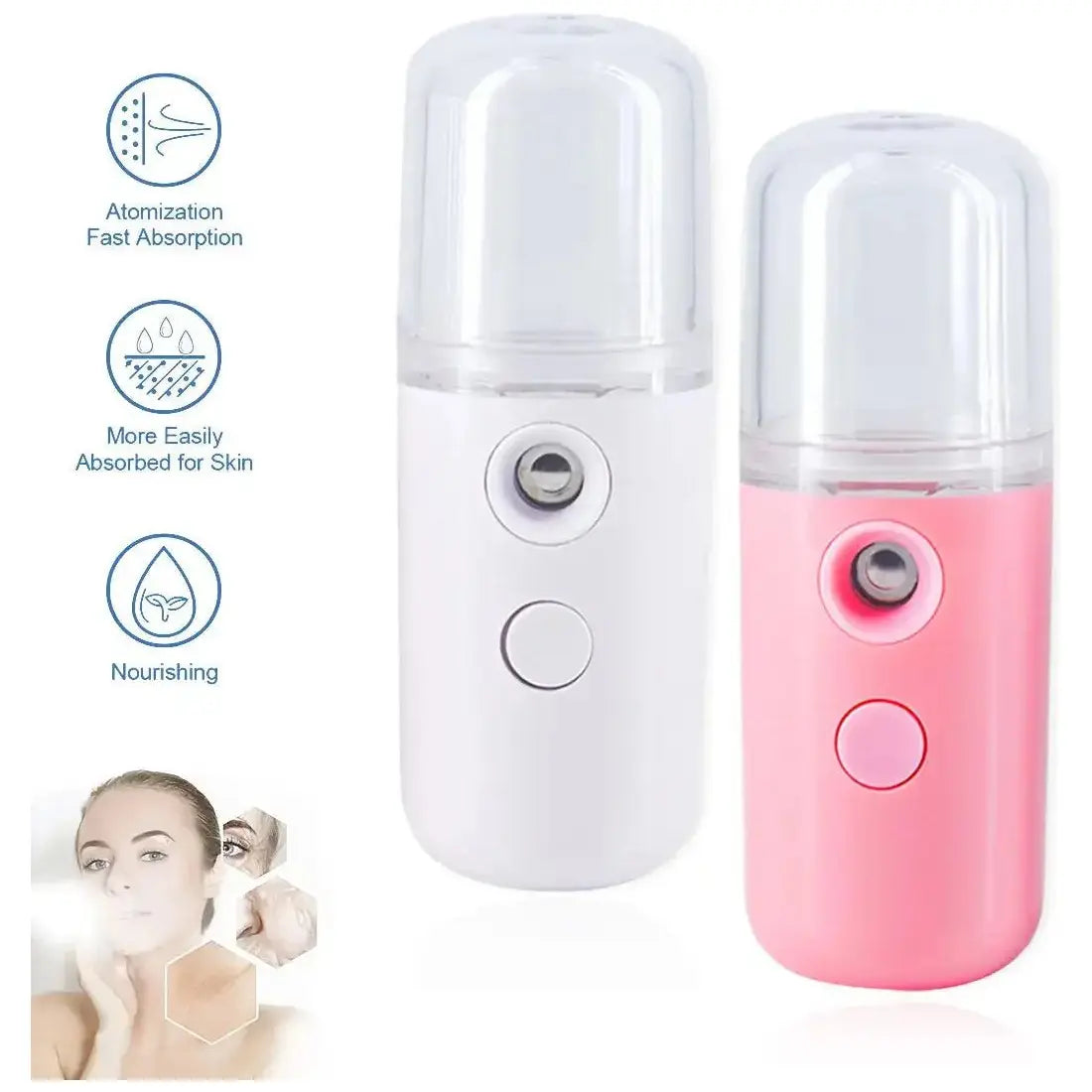 Mini Facial Steamer - Glam Global UK