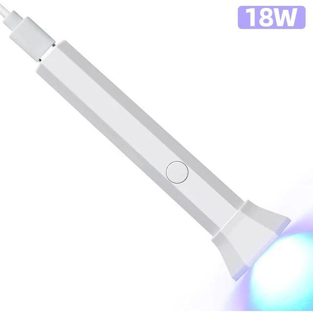 Mini UV LED Nail Lamp - Glam Global UK