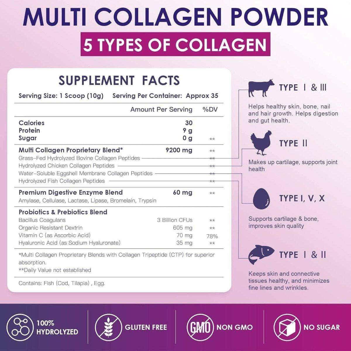 NATURE TARGET Multi Collagen Peptides Powder 12.35 oz - 350 g - Glam Global UKNATURE TARGET