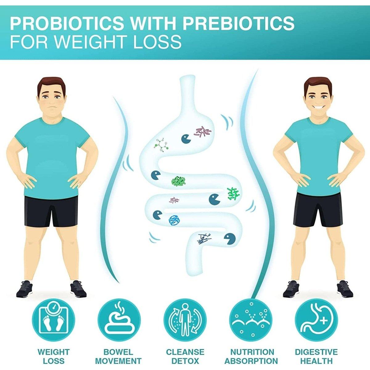 NATURE TARGET Probiotics for Men 60 Billion Cfus & 14 Strains Shelf Stable, Gluten & Soy Free (90 Count) - Glam Global UK